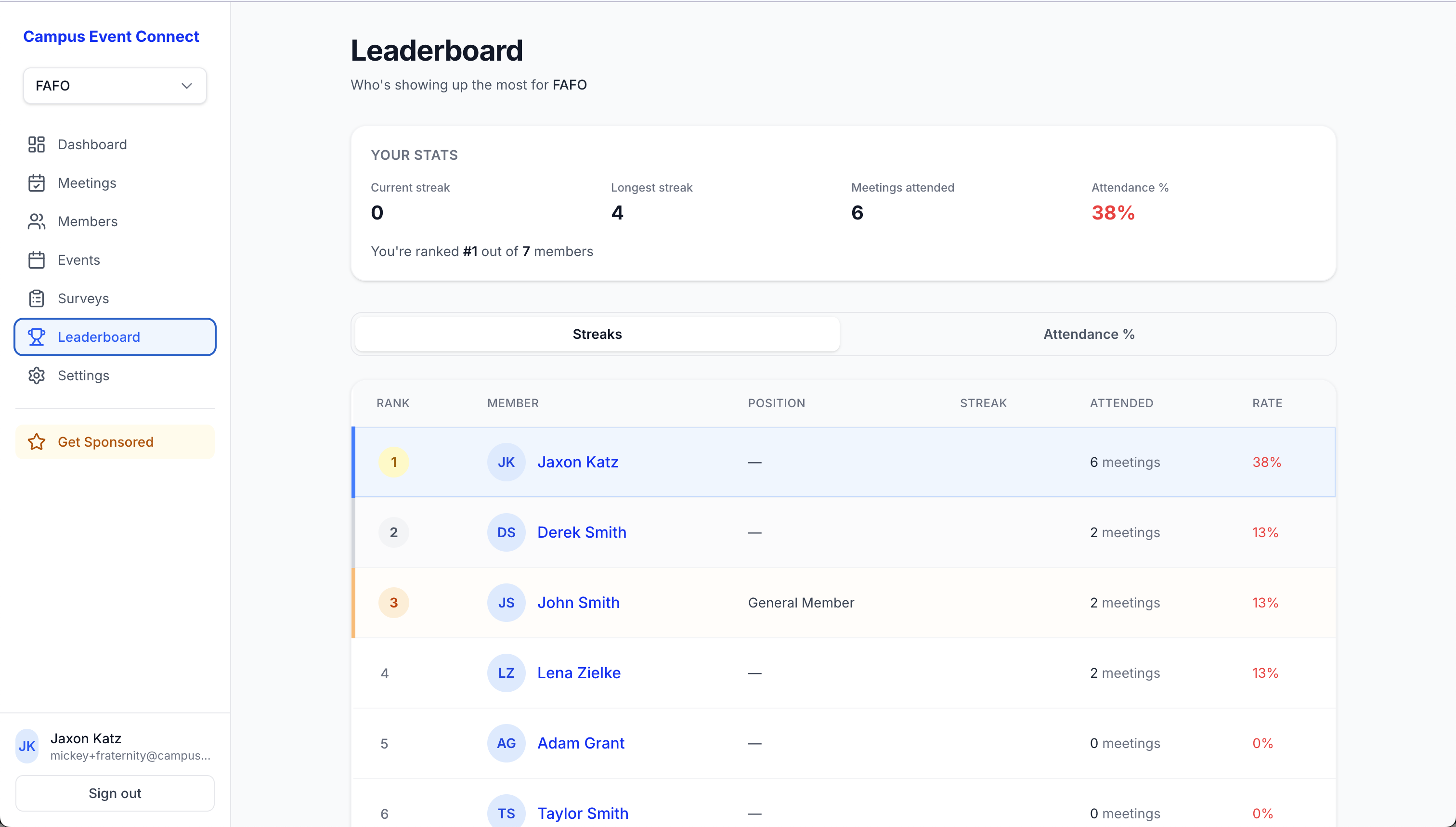 Chapter attendance leaderboard and streaks